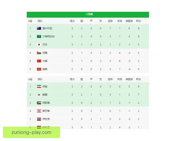 尊龙独家NBA高清直播全程精彩赛事实时观看体验分享