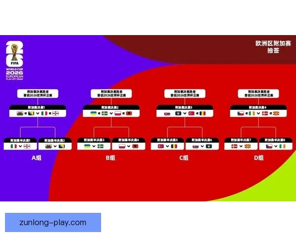 美加墨世界杯投注攻略与热门赛程全方位解析